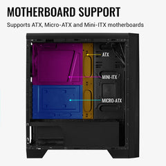 GAMEON i5 PC, i5-12400F, GT 730 2GB, Windows 11Pro for Students(824307-1)