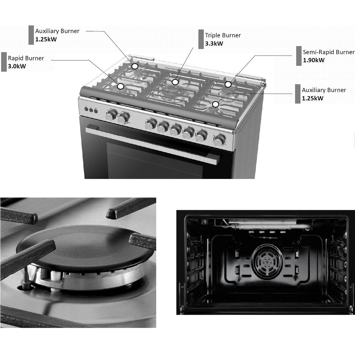 موقد غاز شارب 90×60 سم، 5 شعلات، مصنوع من الفولاذ المقاوم للصدأ